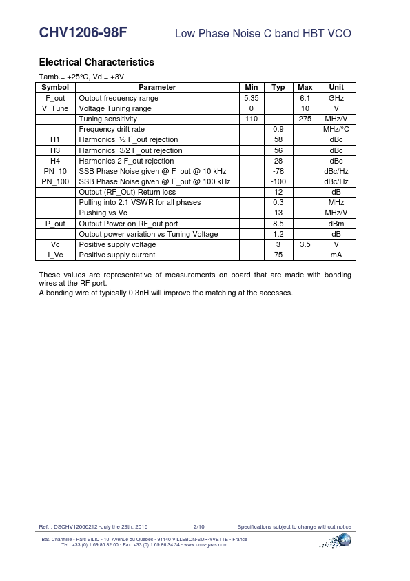 CHV1206-98F