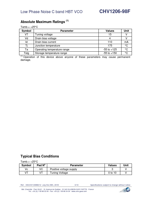 CHV1206-98F