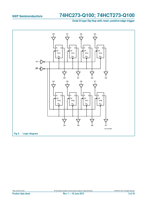 74HCT273-Q100