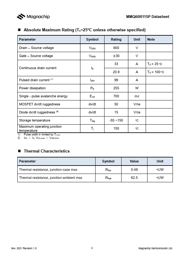 MMQ60R115P