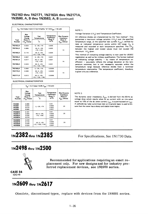 1N2164A