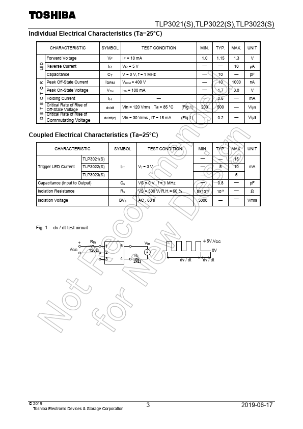 TLP3022S