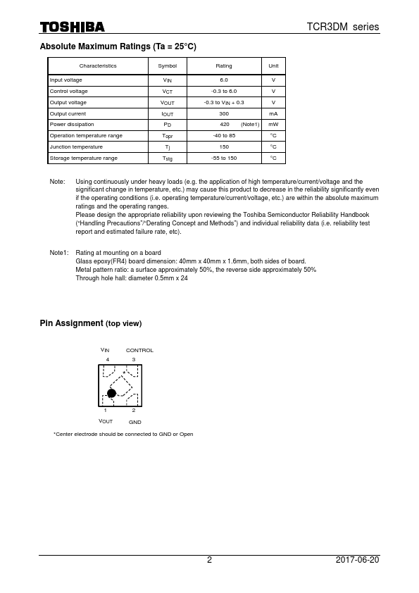 TCR3DM18