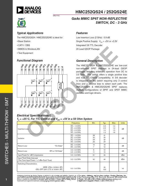 HMC252QS24