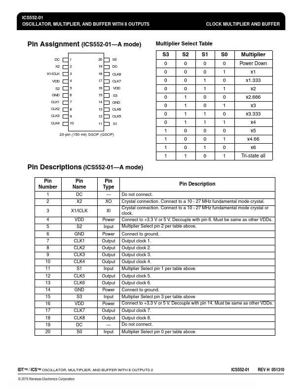 ICS552-01