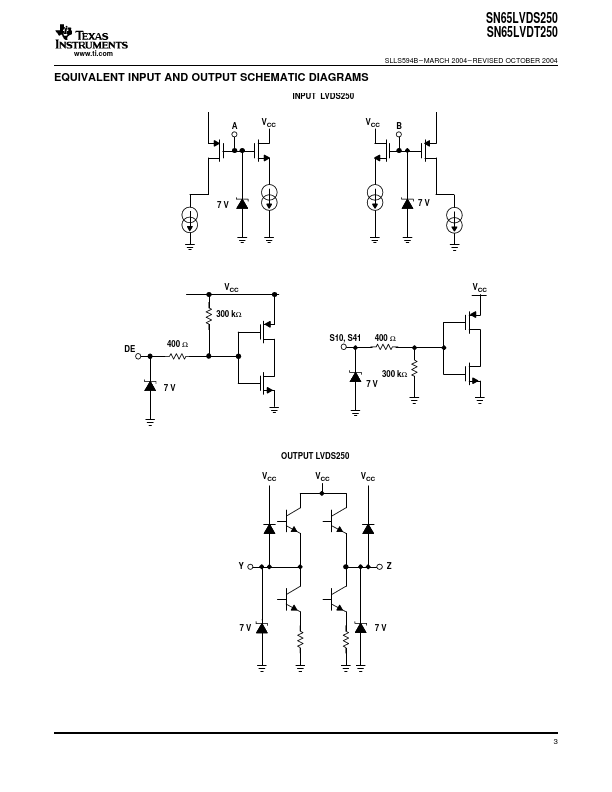 SN65LVDT250