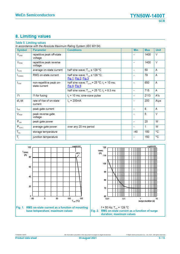 TYN50W-1400T