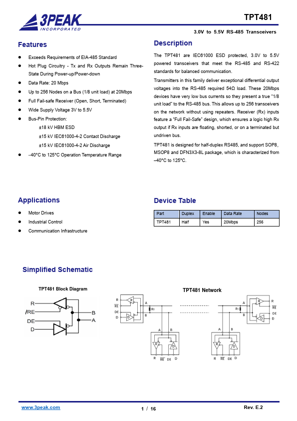TPT481 Datasheet Preview
