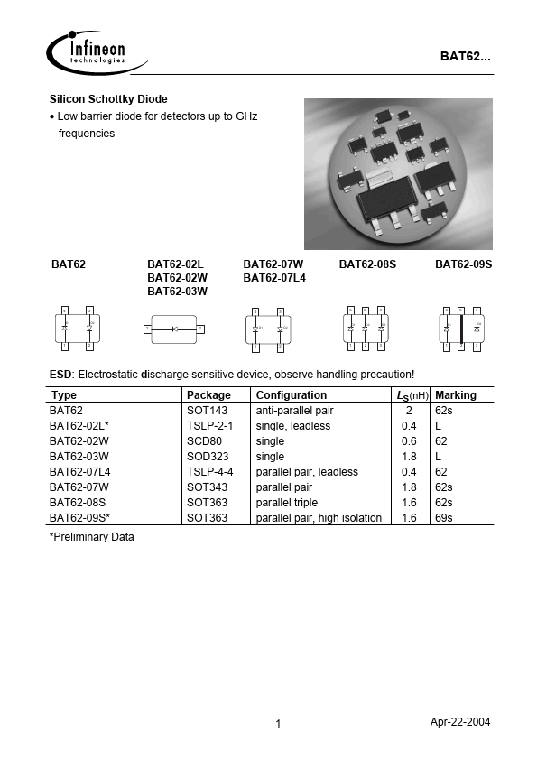 BAT62-08S