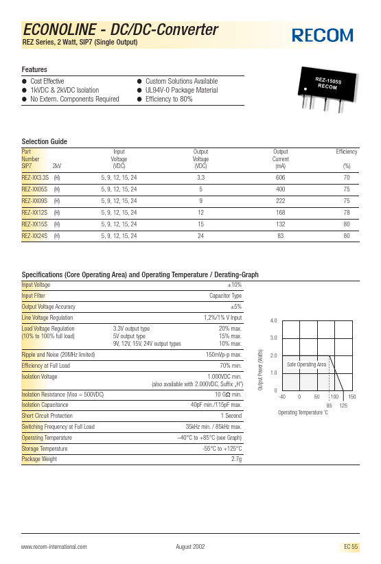 REZ-0912S