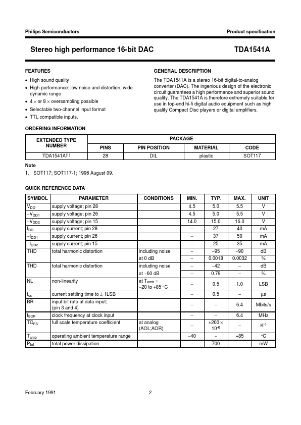 TDA1541A