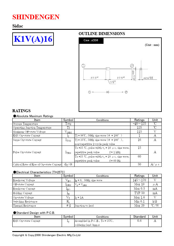 K1VA16