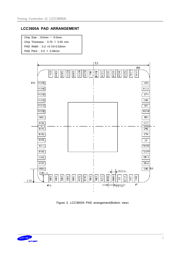 LCC3600A