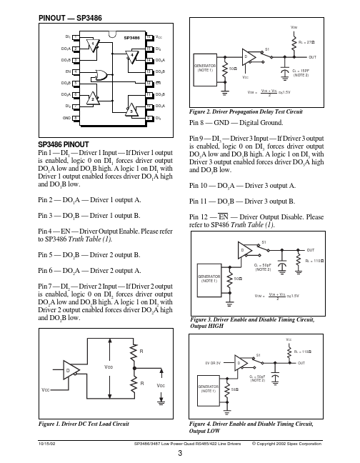 SP3486