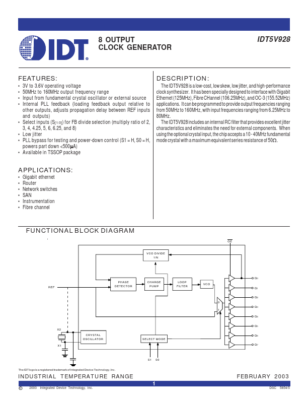 IDT5V928