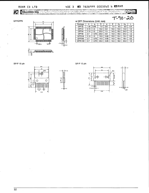 BU2907F