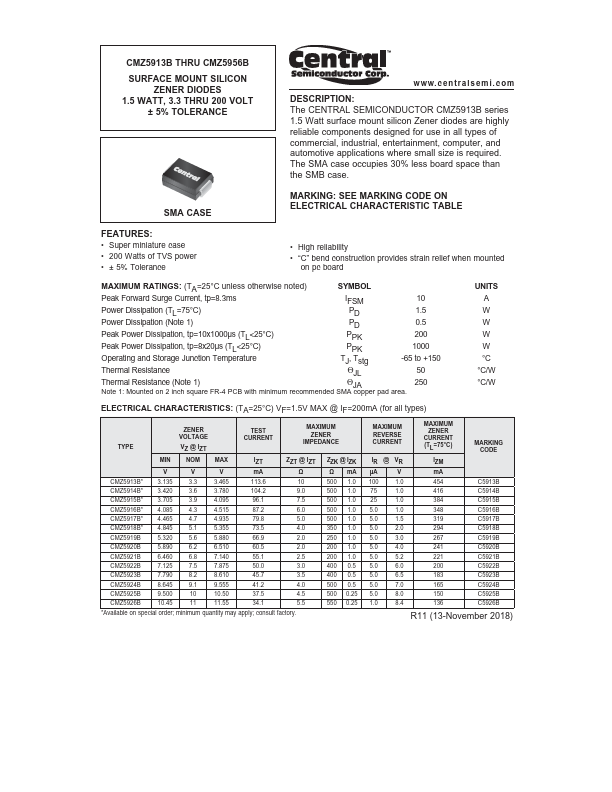 CMZ5917B