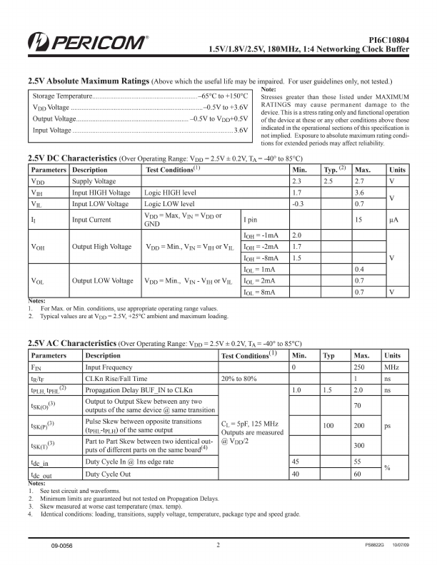 PI6C10804