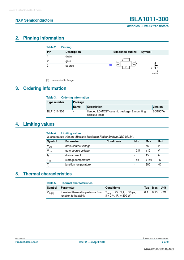 BLA1011-300