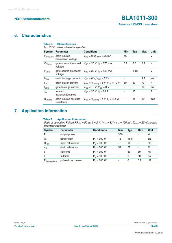 BLA1011-300