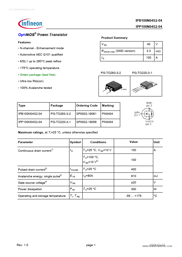 IPB100N04S2-04