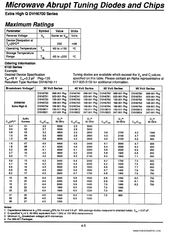 CVH2090