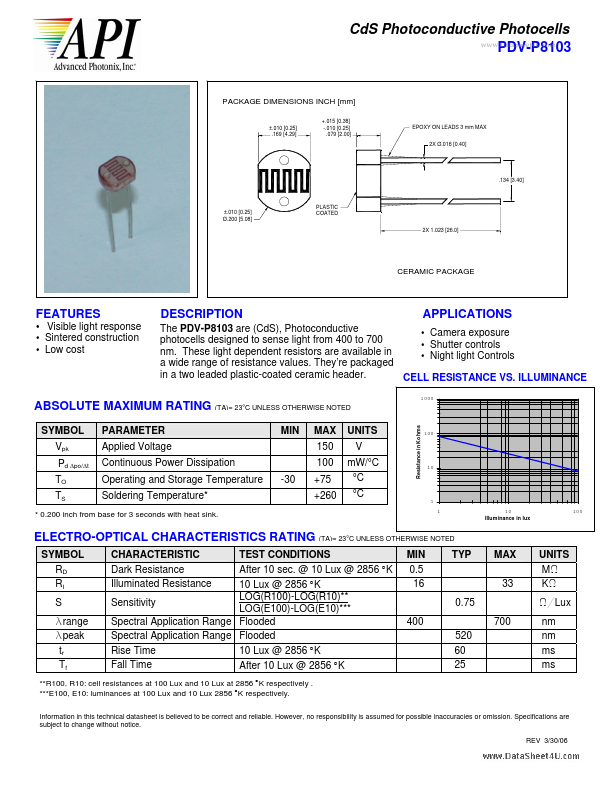 PDV-P8103