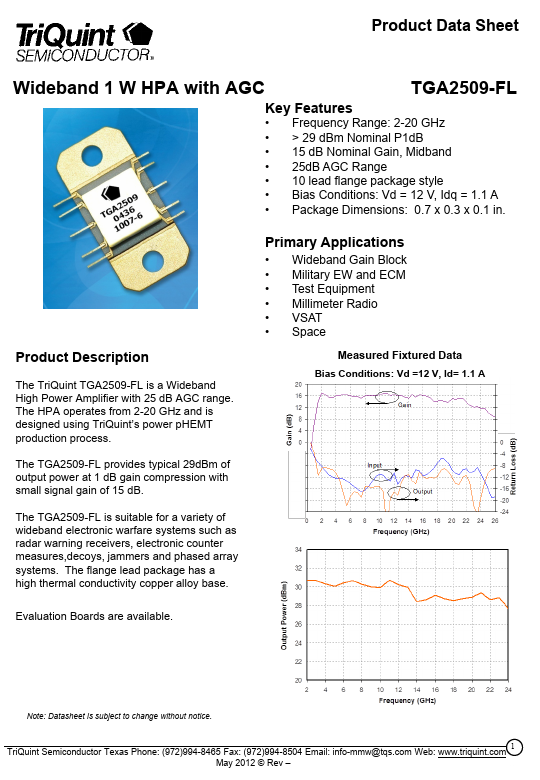 TGA2509-FL