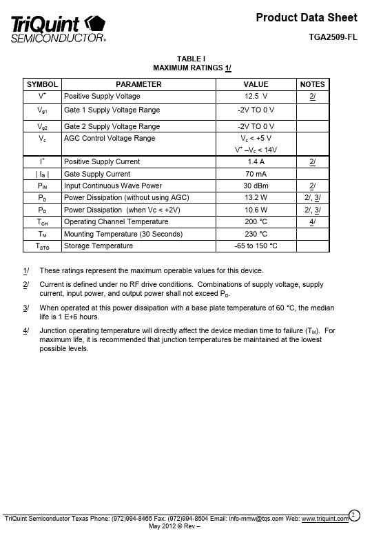 TGA2509-FL