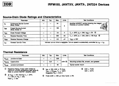 JANTXV2N7224