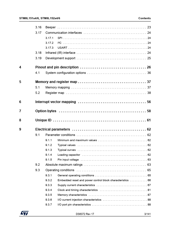 STM8L151G4