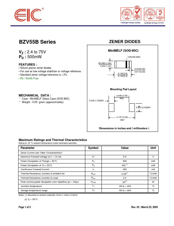 BZV55B3V9