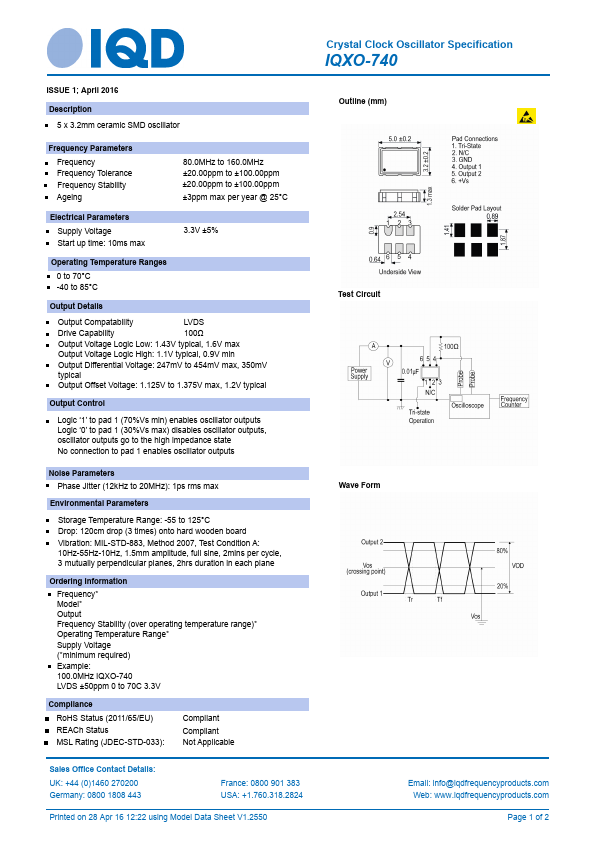 IQXO-740