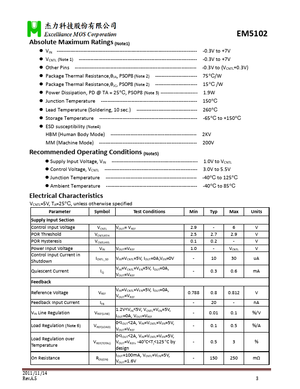 EM5102