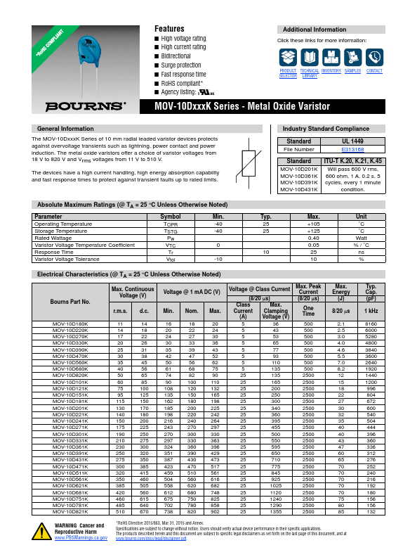 MOV-10D621K