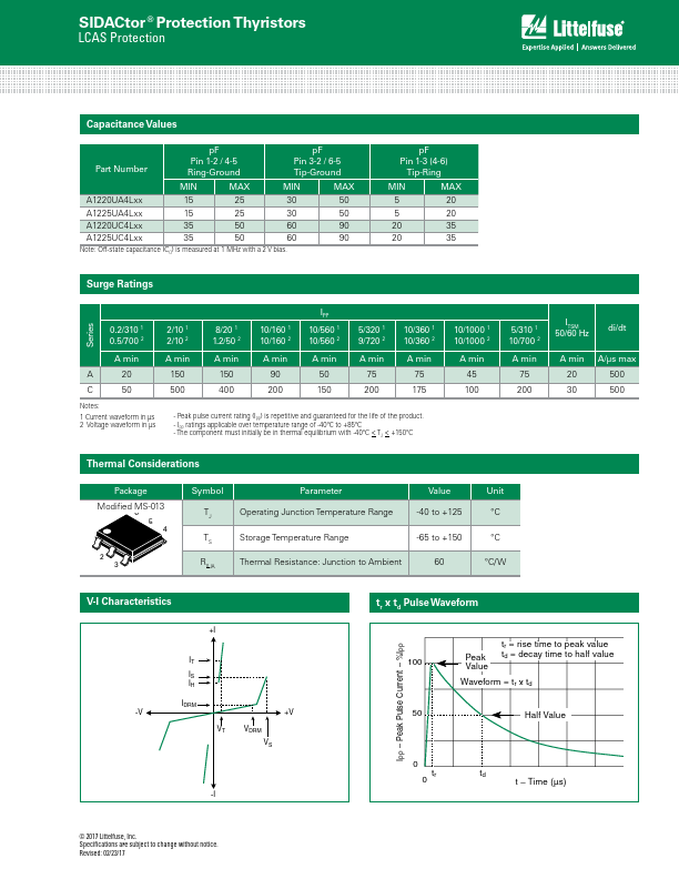 A1220UC4