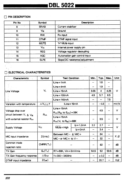 DBL5022