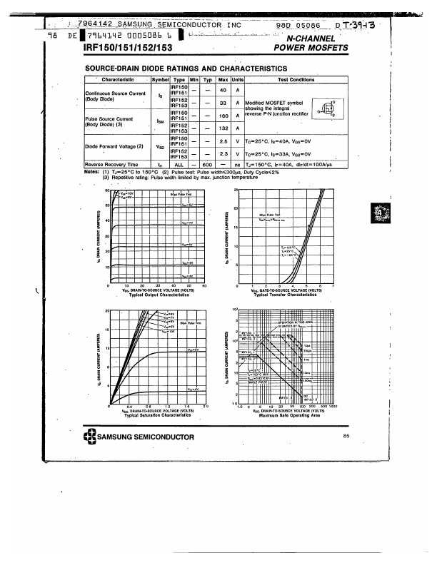 IRF152