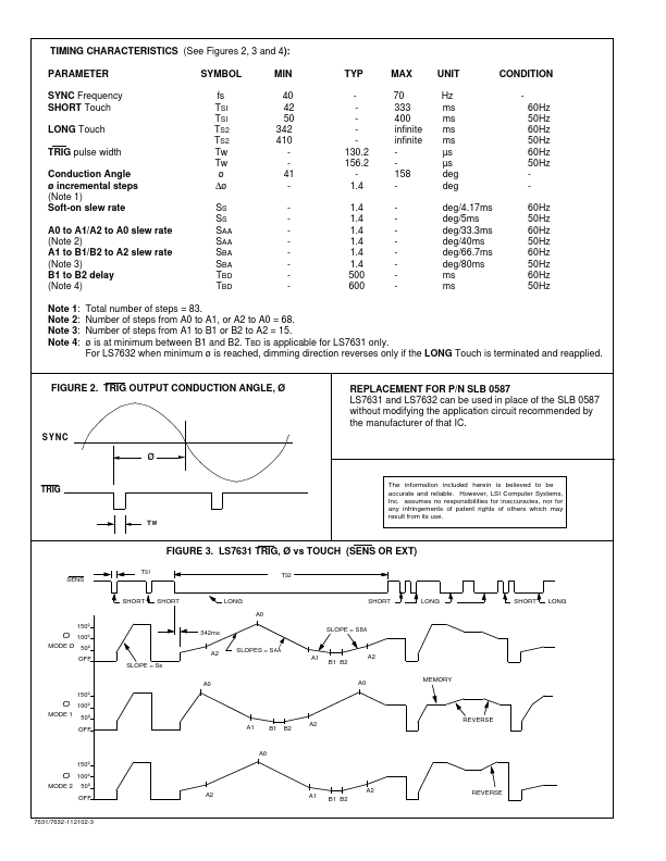 LS7631