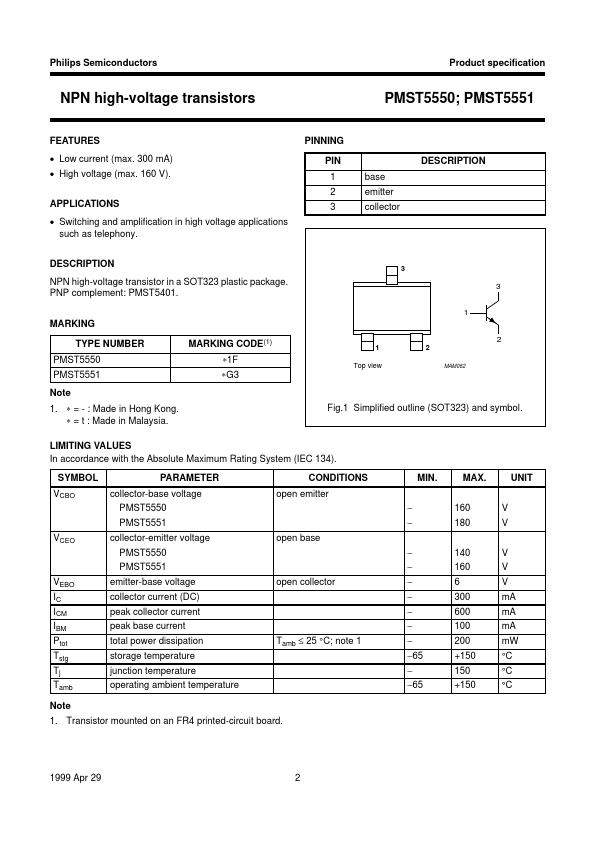 PMST5551