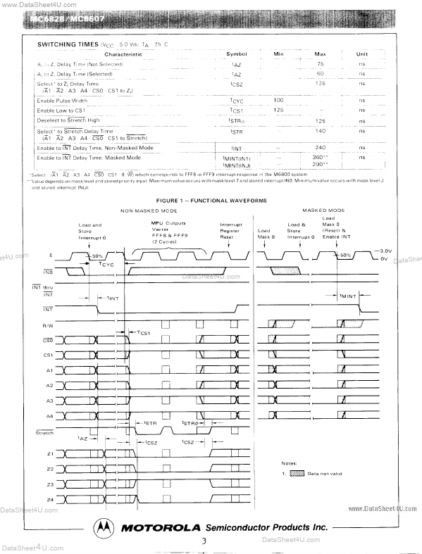 MC8507