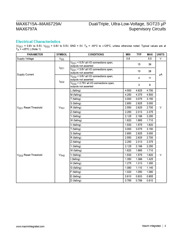 MAX6715A