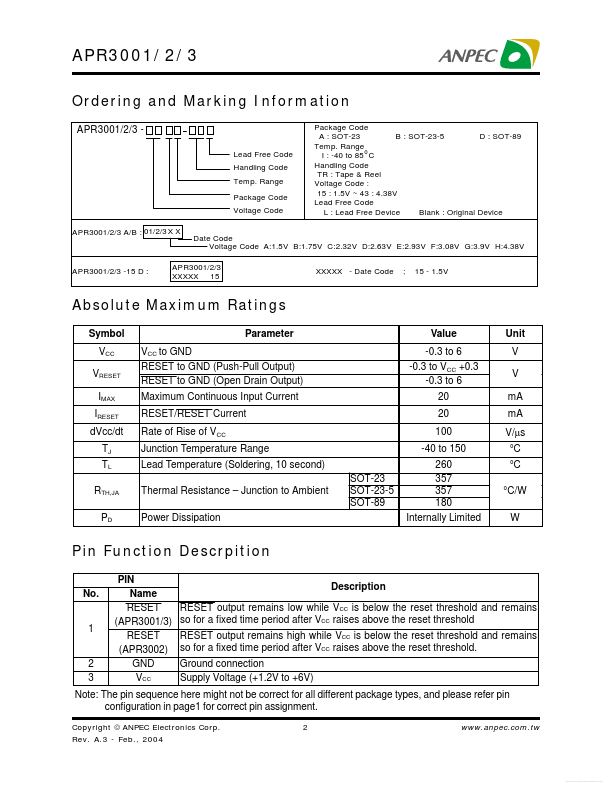 APR3002