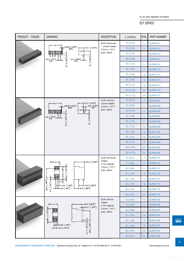 ELFH05150