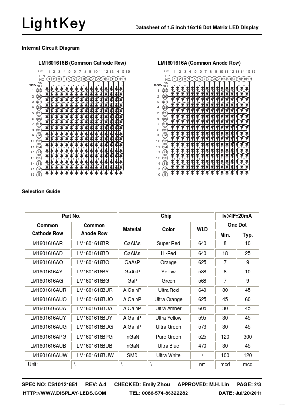 LM1601616AUA