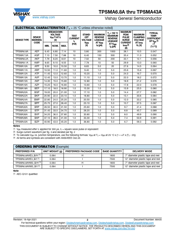 TPSMA10A