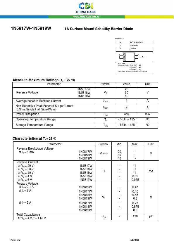 1N5819W