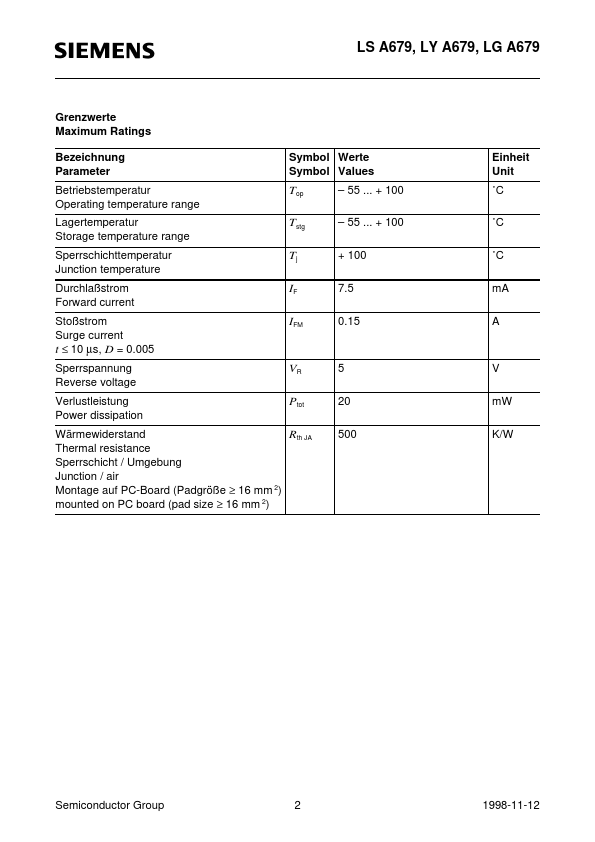 LYA679