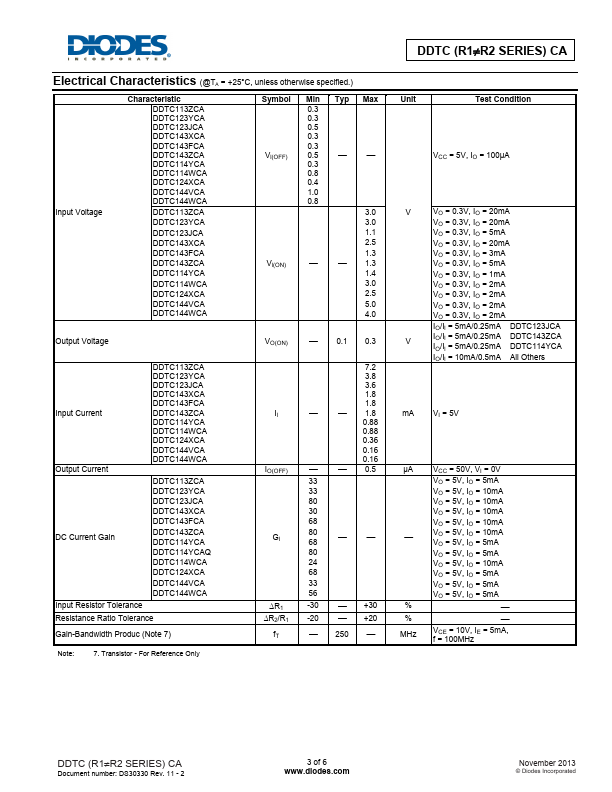 DDTC113ZCA