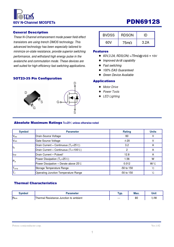 PDN6912S